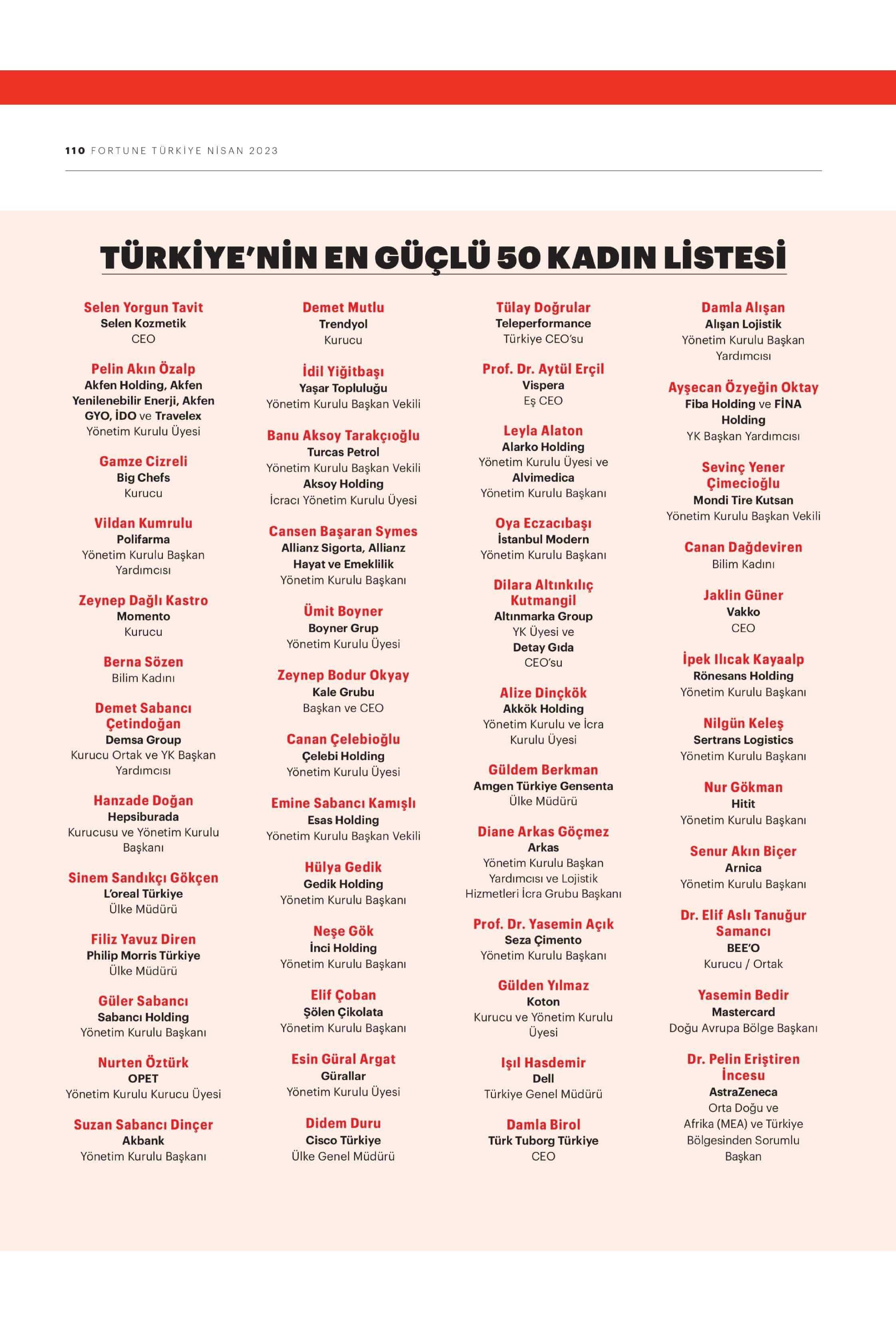 Başarıya Yürüyen Kadınlar